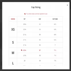 Stormy Kromers Stormy Kromer Insulated Waxed Cap